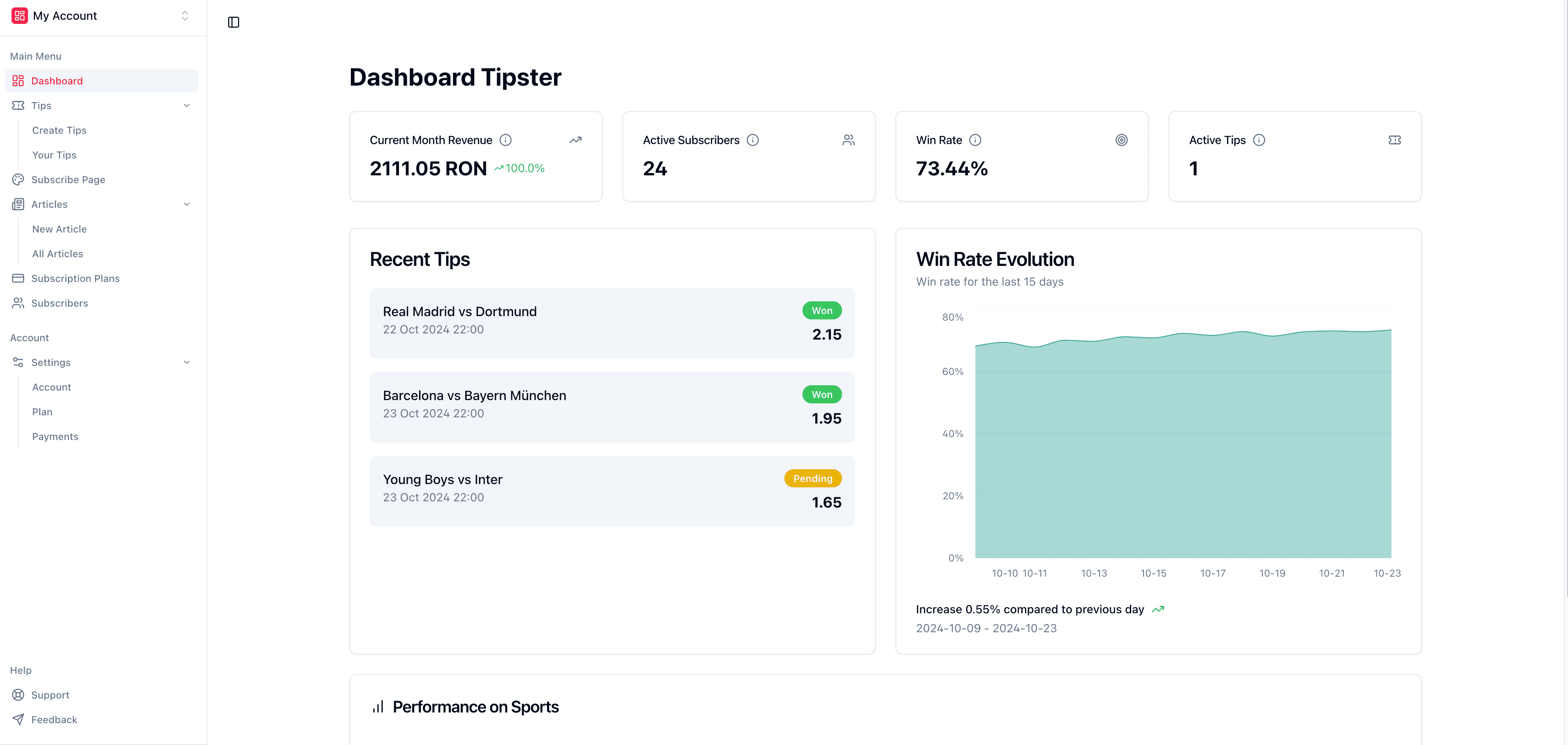 WinTips Dashboard Preview